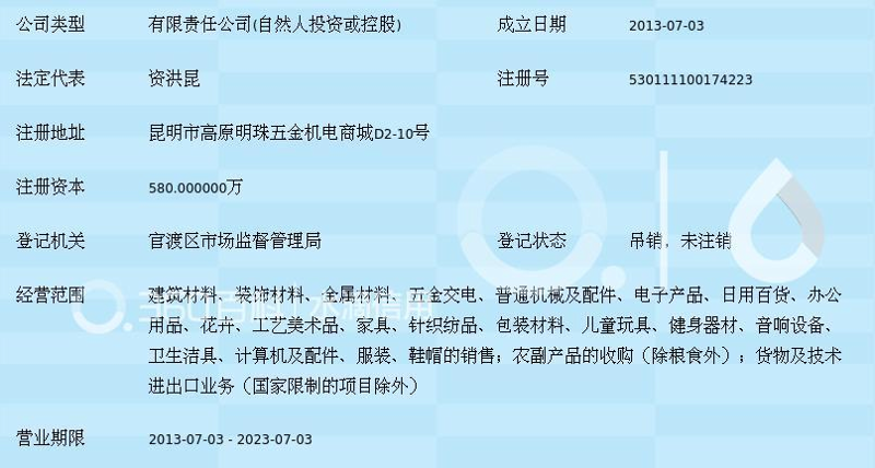 官渡区普通机械