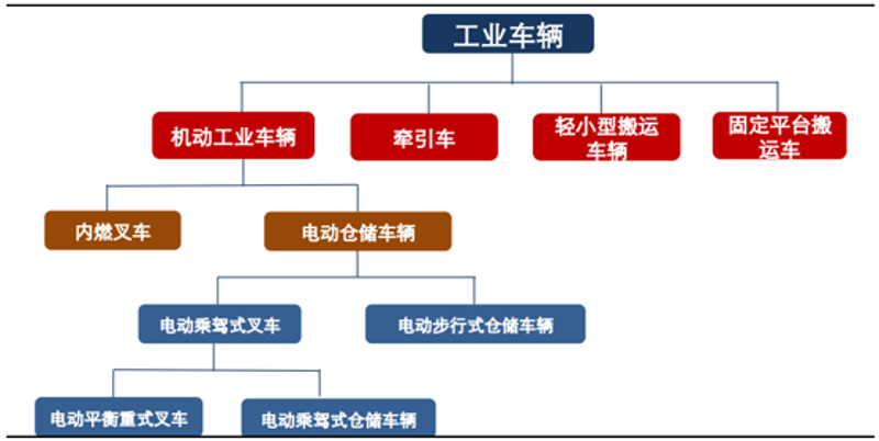 机械配件市场的风向标：云南机械配件行业解析