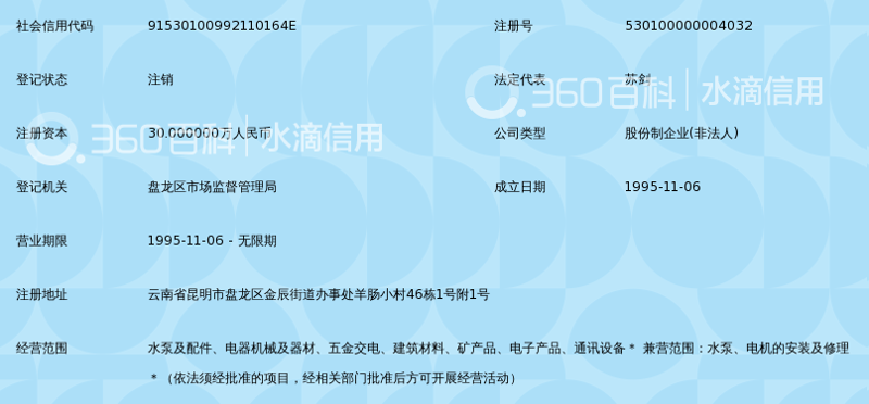 工业机械市场新趋势：聚焦官渡区普通机械